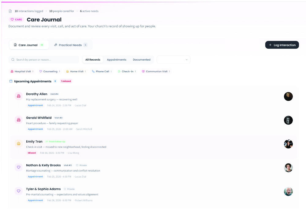 Care Journal